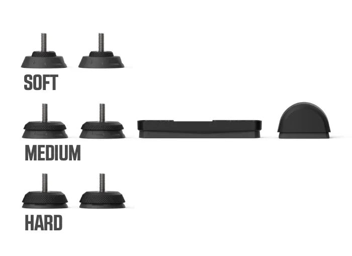 Wahoo KICKR AXIS Feet